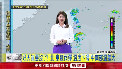 北偏東|好天氣掰了！今午後變天「北東轉雨」 週日又有冷空氣